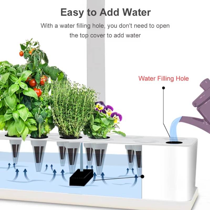 9-секционная умная гидропонная – обзор и цена Hydroponic Kit