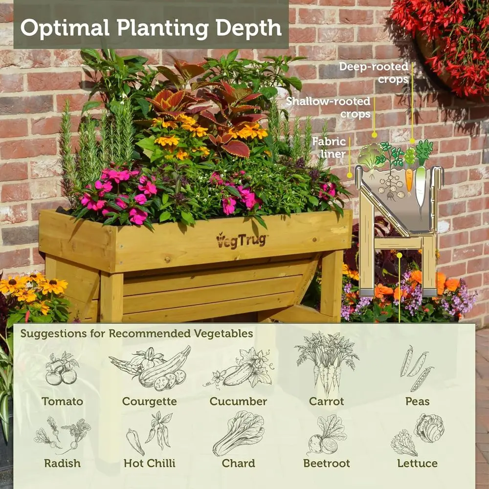 Настенная садовая грядка Natur – обзор и цена Vertical Planter